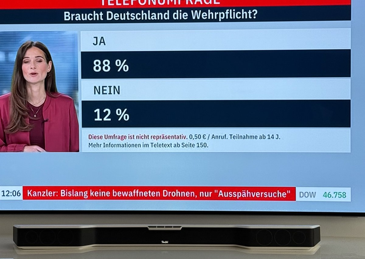 Wer bezahlt 0,50 € um bei solchen Abstimmungen teilzunehmen? Ich denke nicht, dass Eltern aus der Arbeiterklasse da mitmachen oder