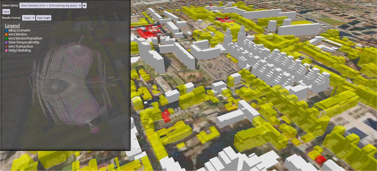 DCE_Journal's tweet image. New article!
Leveraging rules on integrated 3D semantic city models for validating scenarios of urban evolution
👉 bit.ly/4pXMa1j
By Diego Vinasco-Alvarez, John Samuel, Sylvie Servigne and Gilles Gesquière (@insadelyon)
#data #validation #semanticweb