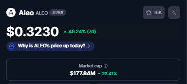 Aleo is up 🤯 Privacy market looks good these days
