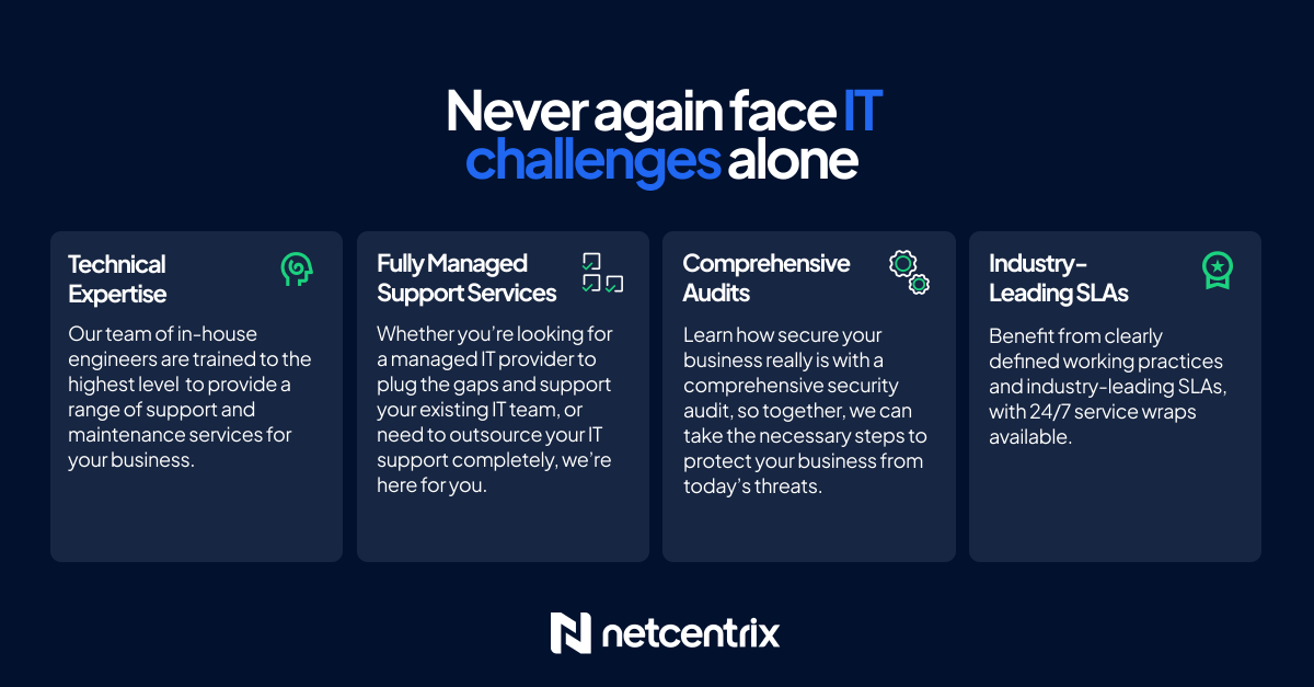 Netcentrix tweet media