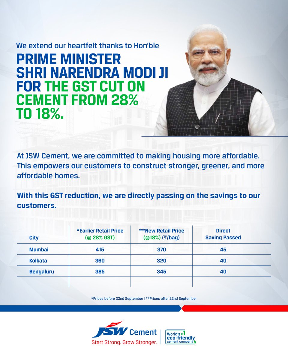 JSWCement's tweet photo. GST reduced, savings passed directly to our customers!

JSW Cement proudly ensures the benefits reach every family, helping build stronger, affordable, and sustainable homes across India.

#JSWCement #GSTReduction #AffordableHomes #StrongerHomes #BuildingIndia #NarendraModiJi https://t.co/V7UFmBaQVr