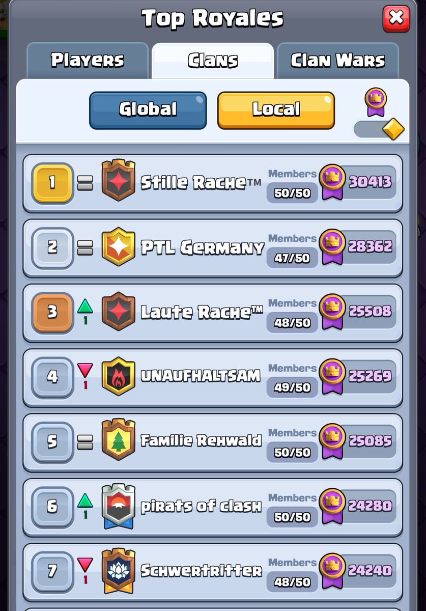 Stille Rache™️ tweet media