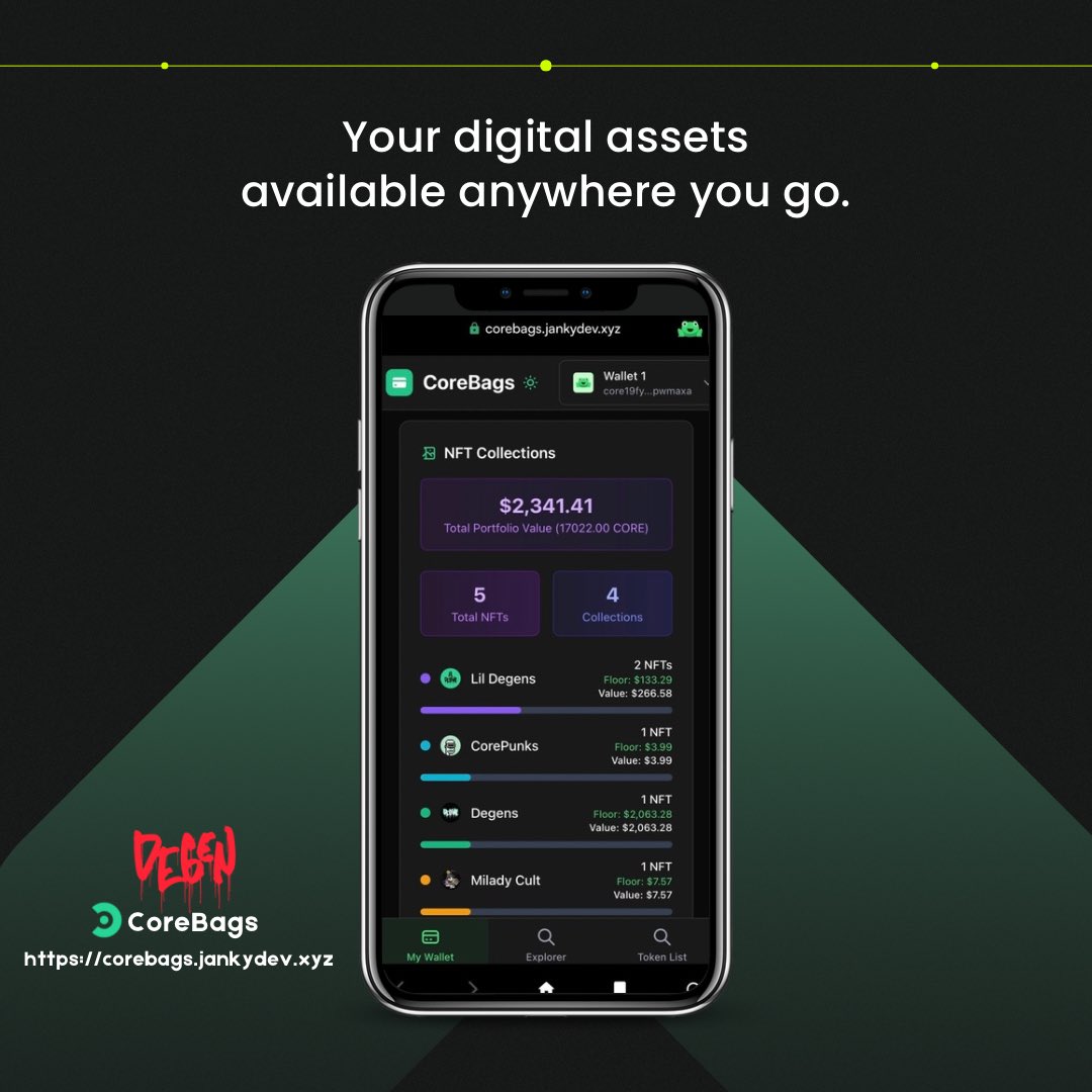 GM Monday fam ☀️
Time to see what the weekend market did to our wallets 👀

Did we moon or did we cry?

Either way, no better way to find out than checking Corebags — your go-to portfolio tracker that keeps it real with its clean interface and real-time updates (yep, sometimes