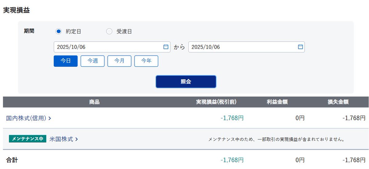 #デイトレ 
10/6の成果　-1768

金曜日謎に上げたアルピコを損切りして高市銘柄に全投入。ホトニクスとアストロスケール買いました。ホトニクスは強くはないけど弱くもない感じ。出来高伴っての上昇なので、期待しています😊余力は20万です😂デイはしばらくできないなあ。