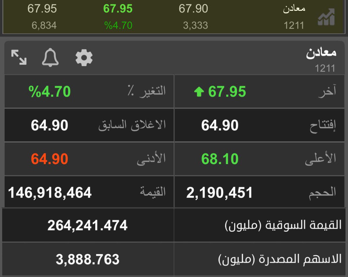 عبدالعزيز خريص tweet media