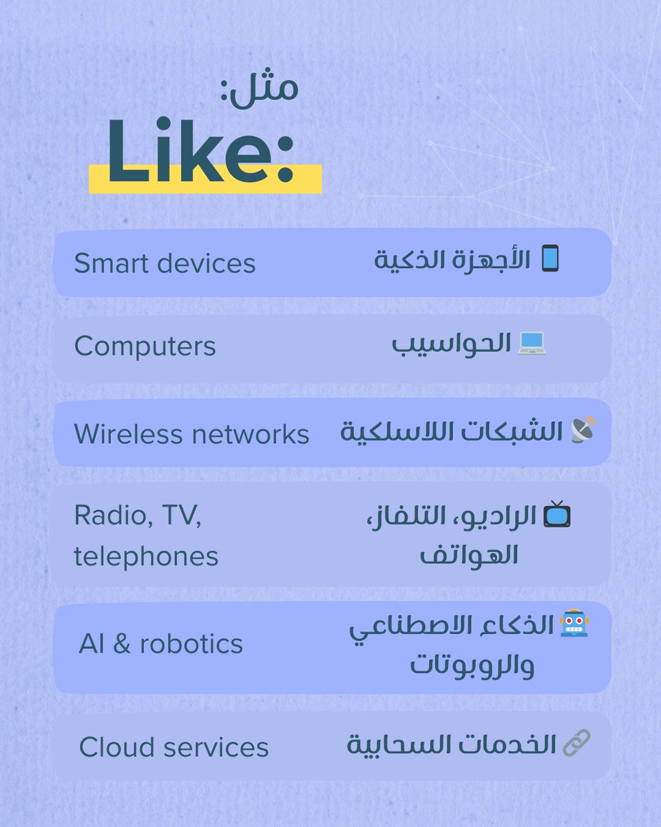 knowledge4All1's tweet image. نبدأ سلسلة جديدة نشرح فيها المصطلحات الأكثر تداولاً في نقاشات اقتصاد المعرفة.
،أولاً: تكنولوجيا المعلومات والاتصالات 💻
👉كيف تؤثر تكنولوجيا المعلومات والاتصالات على حياتنا اليومية؟