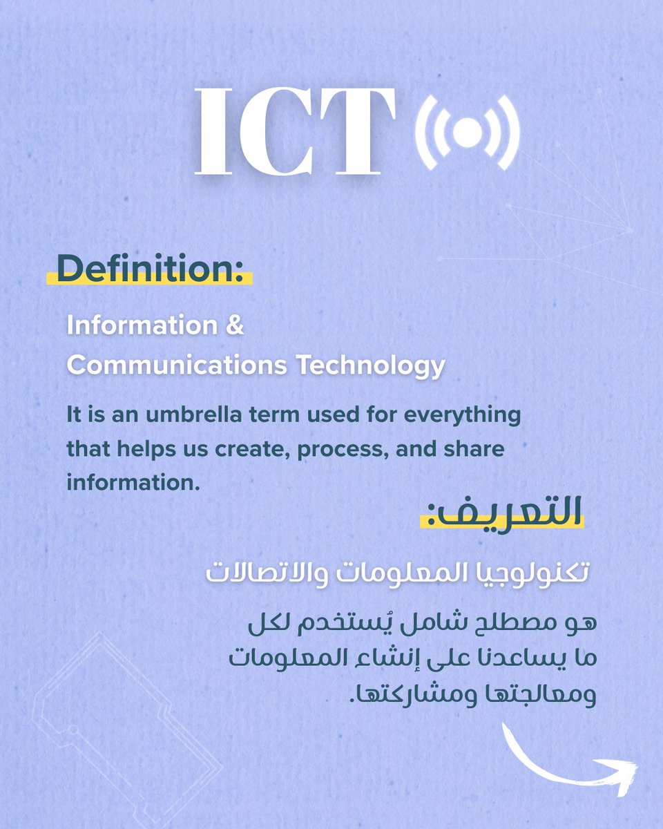 knowledge4All1's tweet image. نبدأ سلسلة جديدة نشرح فيها المصطلحات الأكثر تداولاً في نقاشات اقتصاد المعرفة.
،أولاً: تكنولوجيا المعلومات والاتصالات 💻
👉كيف تؤثر تكنولوجيا المعلومات والاتصالات على حياتنا اليومية؟