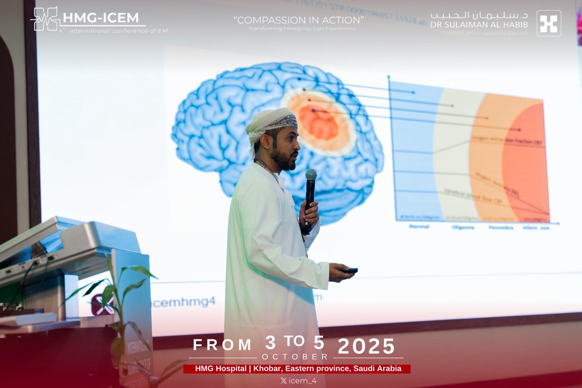 4th International Conference of Emergency Medicine tweet media