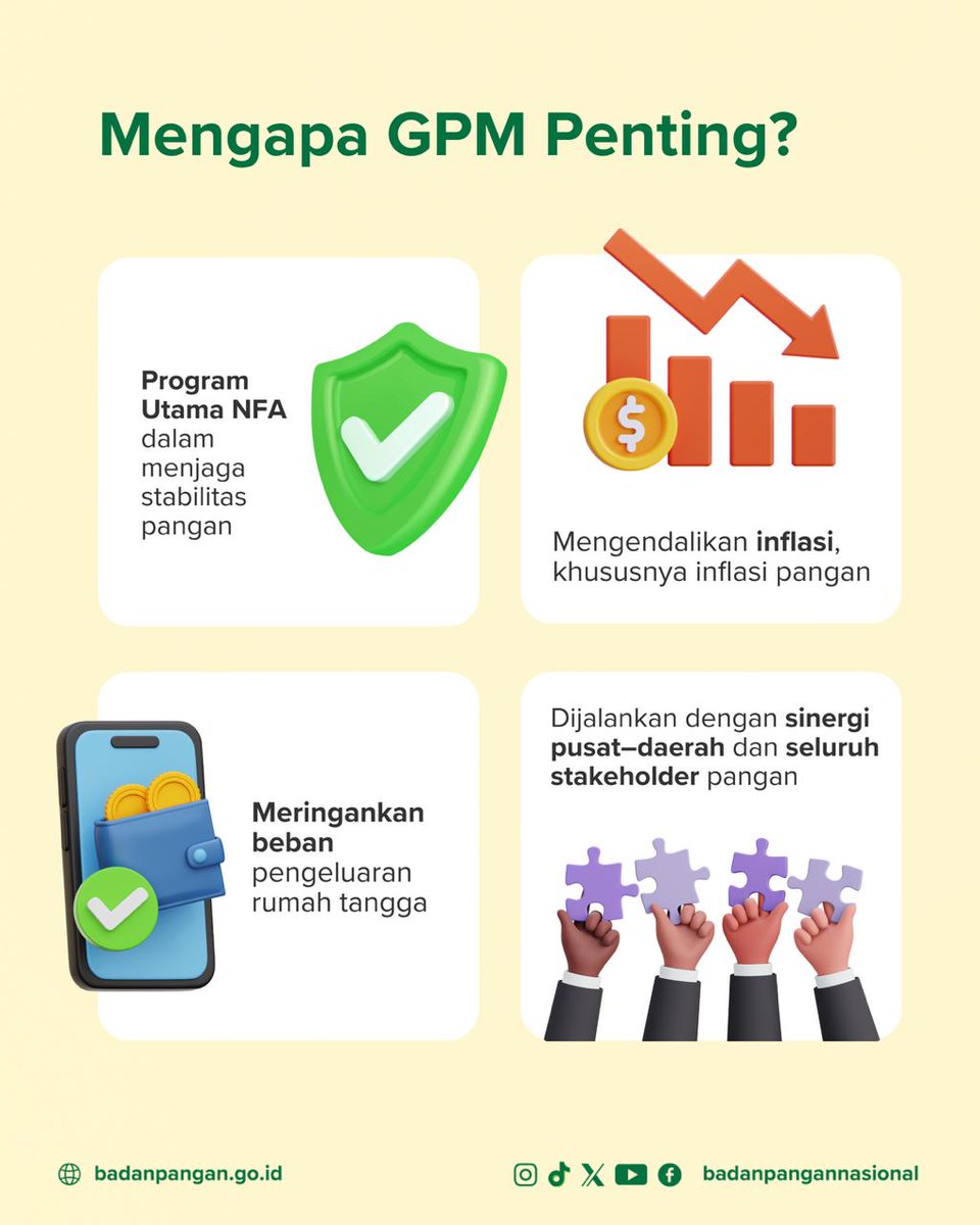 Komitmen Nyata untuk Pangan Terjangkau! 🤝🇮🇩