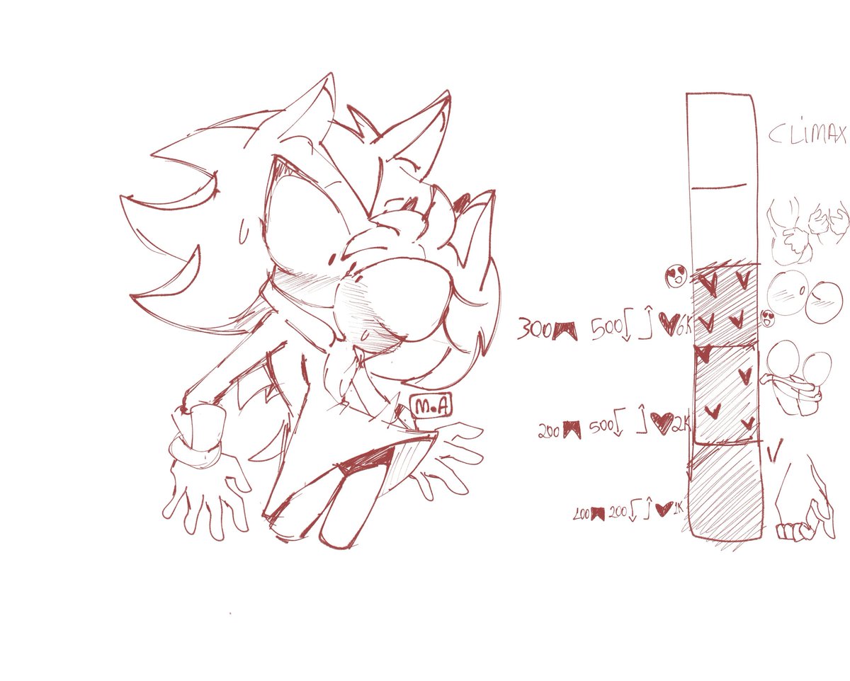 Mai__MA__'s tweet photo. 3/5 #Shadamy #ShadowTheHedgehog #amyrose https://t.co/OHl02KdiTx