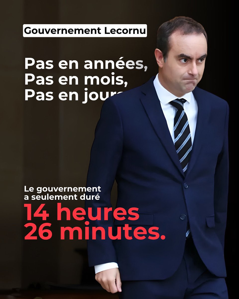 🕒 14 heures et 26 minutes.

Pas en années. Pas en mois. Pas en jours… en heures. 

C’est la durée de vie record du gouvernement Lecornu.

#CommunicationPolitique #Lecornu #CrisePolitique