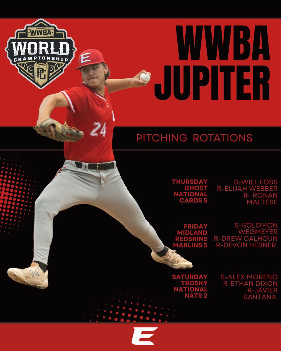 drewcalhoun2026's tweet image. Had a great time @ShowBallCamps this past weekend. I faced 9 batters 0R 4Ks 0BB 2 weak singles and was 68% strikes. Looking forward to Jupiter this weekend as I will be pitching on Friday @ 8am in relief on Marlins 5 with @EliteSquad
📚 1300 SAT 3.93 GPA
@_CoachBCoachB…