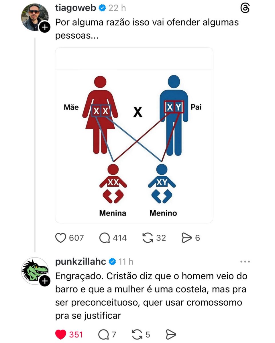 Você acabou de refutar a virgem gravida. 
parabéns. 👏