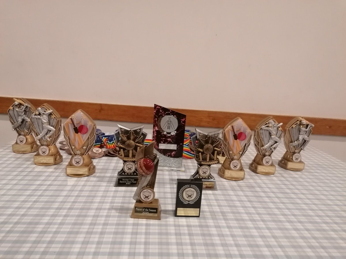 Swindon Titans tweet media