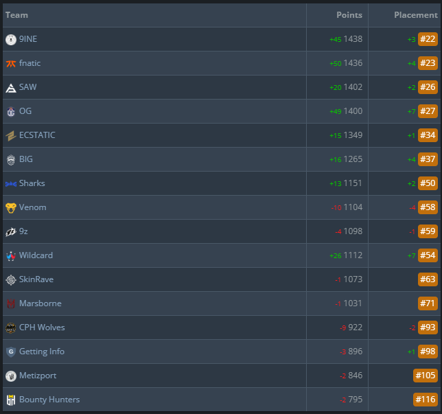 Łukasz Pożyczek tweet media