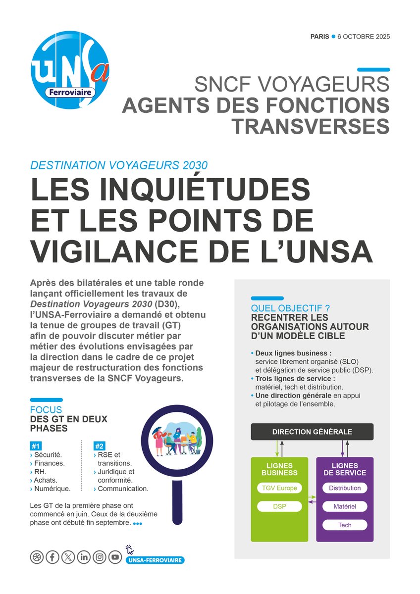 // SNCF VOYAGEURS // « Destination Voyageurs 2030 » : quel impact pour les agents des fonctions transverses ❓ #D30 #FT #UnsaVousInforme 

Je clique ici ▶ tinyurl.com/yyrmekam