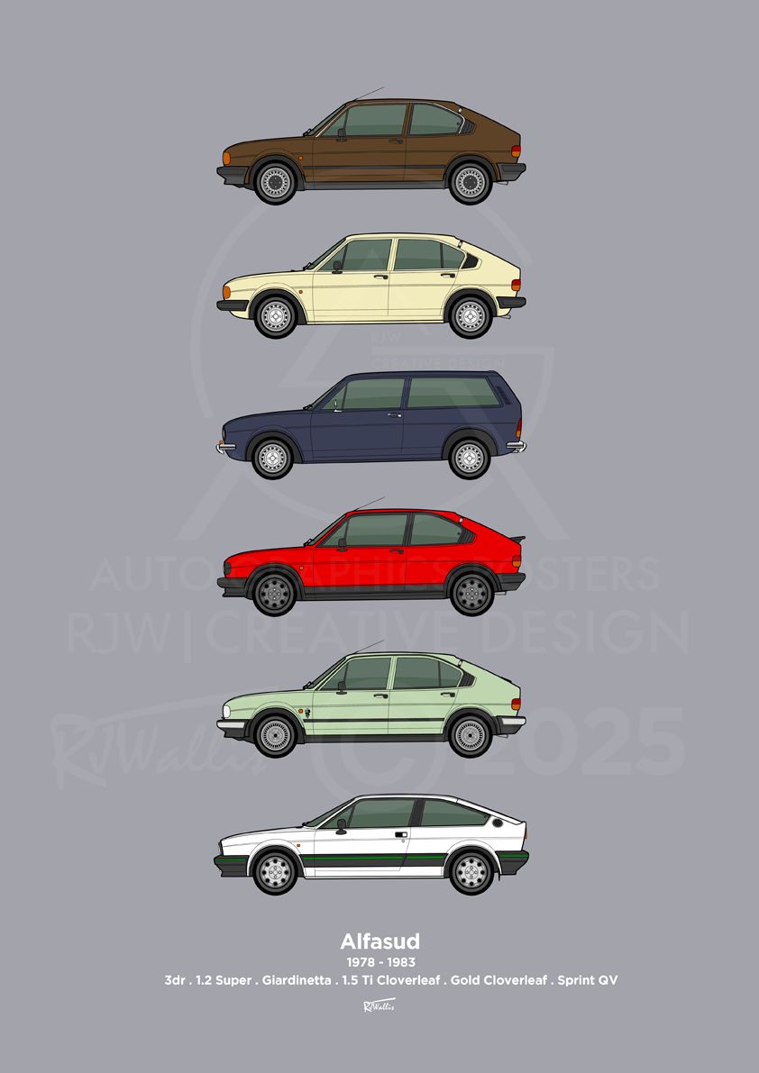 Russ Wallis | Automotive Illustrator ✏️🚗🖥 tweet media