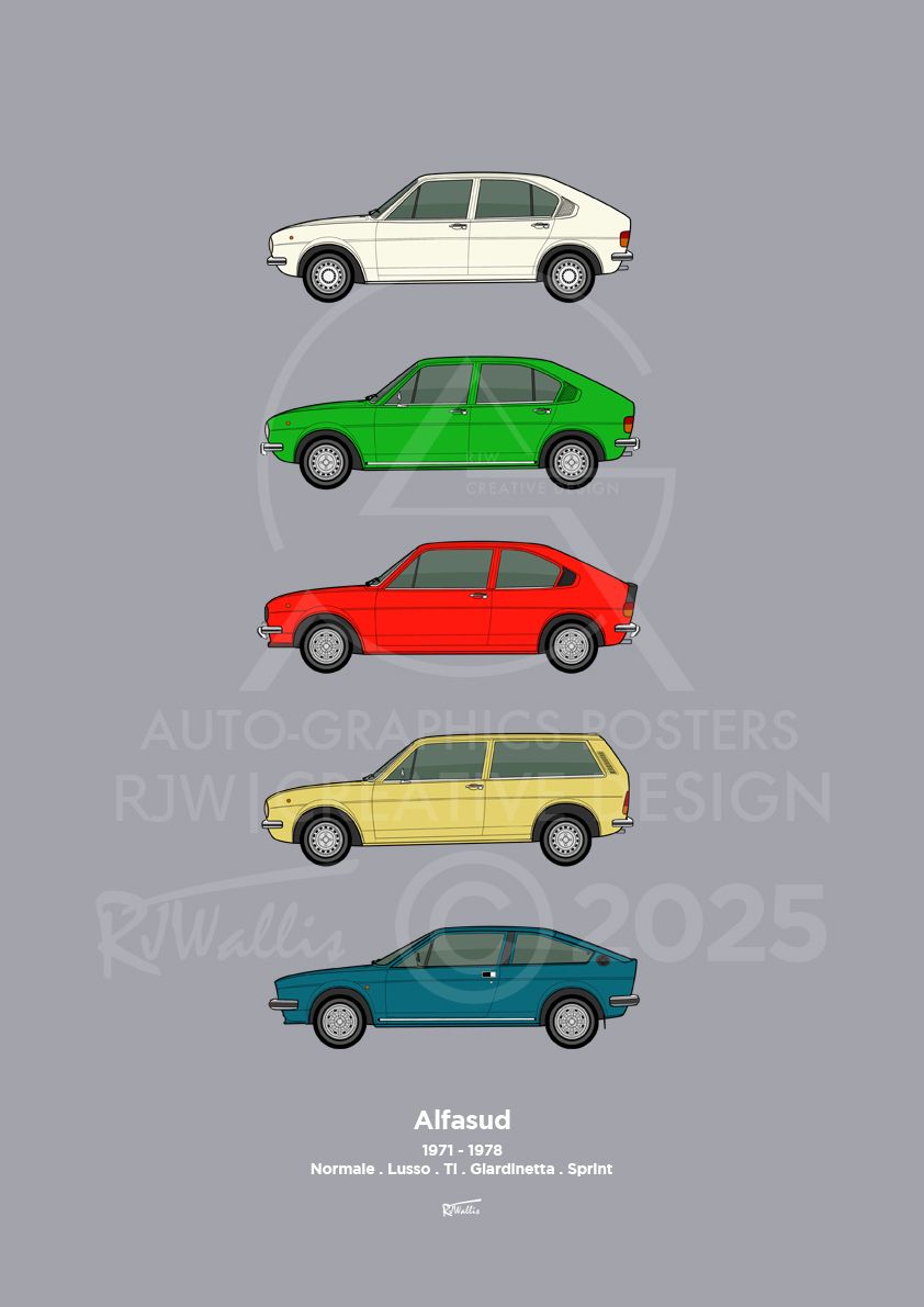 Russ Wallis | Automotive Illustrator ✏️🚗🖥 tweet media