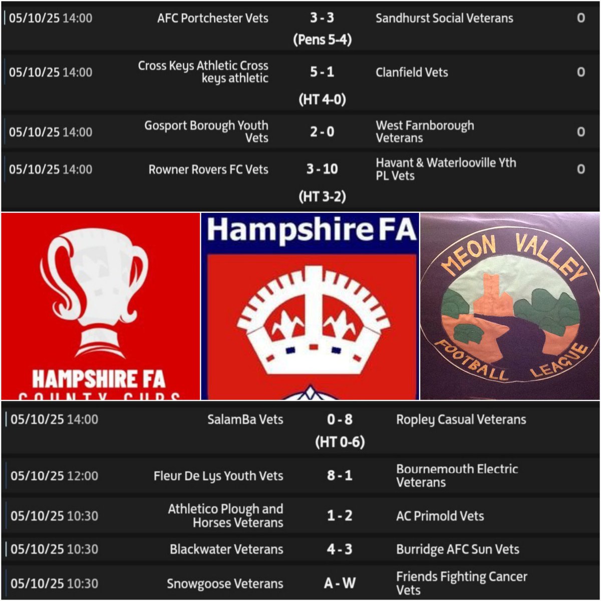 🏆 Sunday Results 🏆
  <a href="/HFA_CountyCups/">Hampshire FA County Cups</a> 

The <a href="/HampshireFA/">Hampshire FA</a> #SundayVets 🏆 got underway .. and it's congratulations to #CrossKeysAthletic #ACPrimold <a href="/FFCevents/">Friends Fighting Cancer</a> + <a href="/Fleurdelysfc1/">Fleurdelysfc</a> on reaching the next round 👏

#AllTheBest 👍