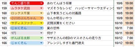 tokyo_gyagukai's tweet image. 🆙ギャグカレンダー更新🗓️
M-1の次はR-1‼️
まだまだ飛ばすぜぇ〜‼️
登録者爆増中！！！！！🗼🗼🗼🗼🗼🗼🗼🗼🗼

【YouTube】まもなく500人⚠️
youtube.com/channel/UCbuLK…

【TikTok】まもなく1000人💥
tiktok.com/@user625367343…

【Instagram】まもなく1000人🎆
instagram.com/tokyo_gyagukai…

#東京ギャグ会