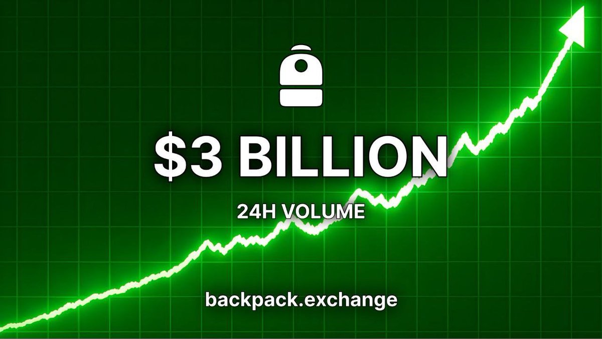 Backpack_ES's tweet image. Más Alto