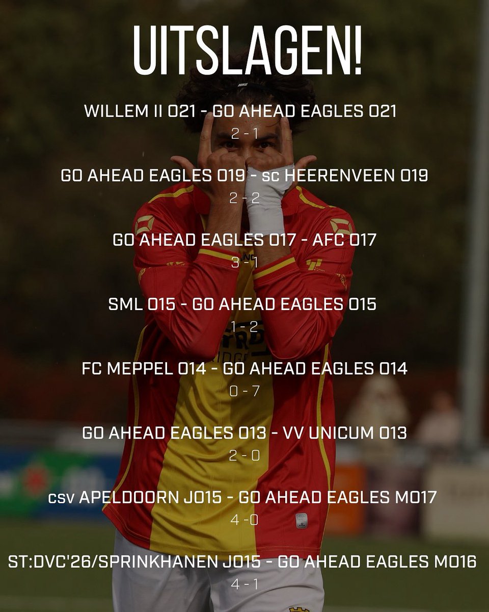 Go Ahead Eagles Voetbalacademie ๐ฆ
 (@kowetjeugd) on Twitter photo De uitslagen van zaterdag! ๐
#waartalentenvleugelskrijgen De uitslagen van zaterdag! ๐
#waartalentenvleugelskrijgen