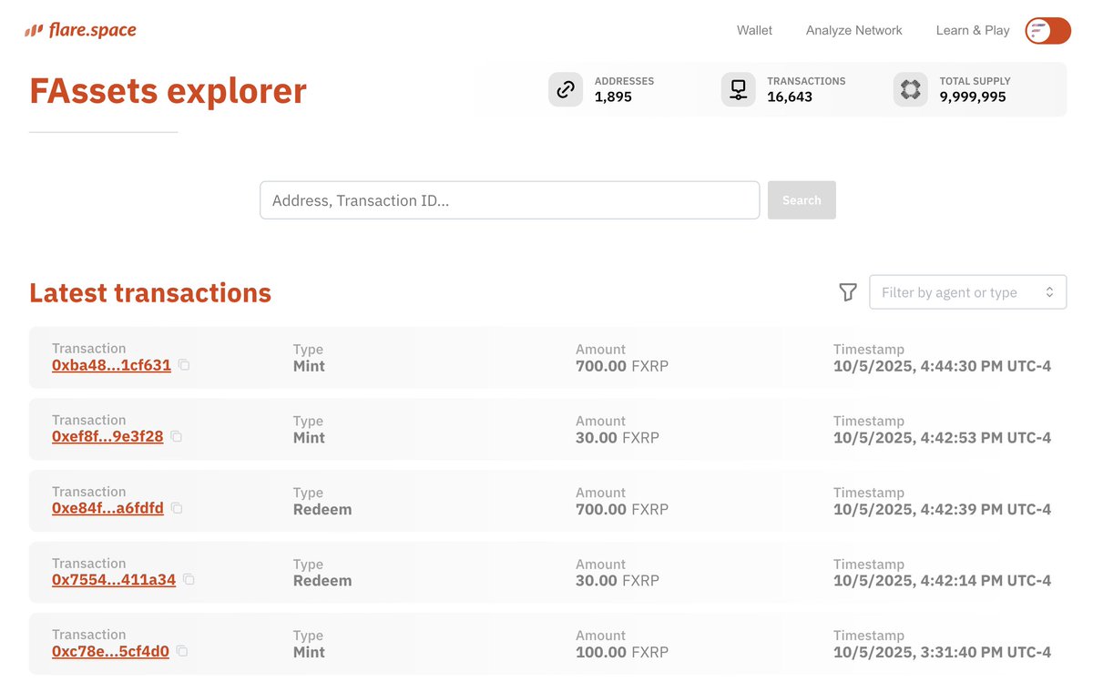 Flare โ๏ธ (@flarenetworks) on Twitter photo Want to see transparency in motion during the next cap increase?
With <a href="/flare_dot_space/">flare.space โ๏ธ</a> you get to track:
Minting
Redeeming
Collateral actions
All in real time via the FAssets Explorer: flare.space/dapp/fassets-eโฆ ๐ Want to see transparency in motion during the next cap increase?
With <a href="/flare_dot_space/">flare.space โ๏ธ</a> you get to track:
Minting
Redeeming
Collateral actions
All in real time via the FAssets Explorer: flare.space/dapp/fassets-eโฆ ๐