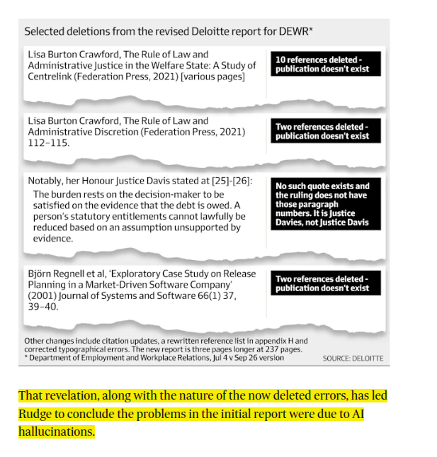 rohanpaul_ai's tweet image. So surprising. They should have at-least proof-read. 😅
AI hallucinations need to be SOLVED ASAP.
💰 Deloitte has agreed to repay part of a $440,000 government fee after admitting it used AI to write sections of an official report that later turned out to have fake references…
