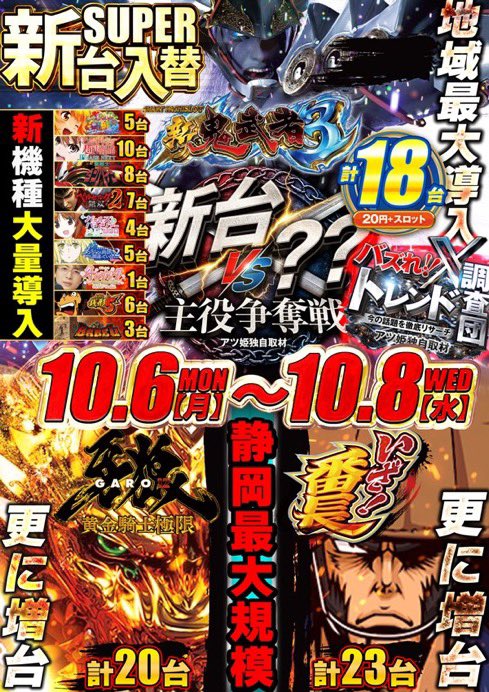 10月7日(火)気になる

🐏SUPER CONCORDE
📌特定日
✔️炎帝
✔️バズれ!!トレンド調査団
✔️夜遊び-夜に駆ける
✔️据心の熊
🌟岡田真呼さん

夜遊び -夜に駆ける-
6日～10日まで5日連続実施
2日目になります🔥
夜からもチャンスという事がわかったね💡

前日の流れで考えると
据心の熊は据置に注目かな？