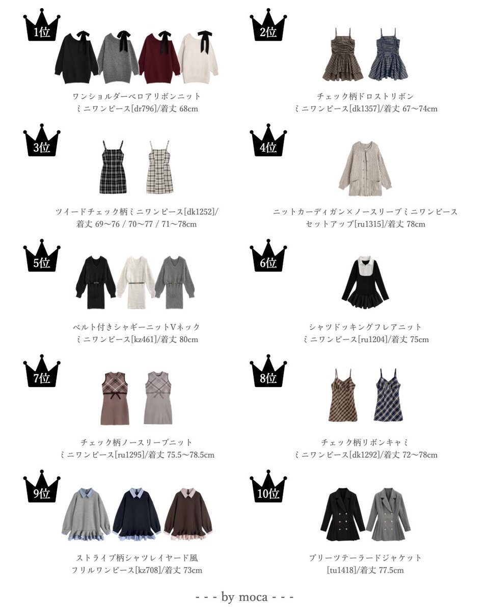 購入時必見、露出狂シリーズ【GRLミニワンピ】ランキング順まとめ編