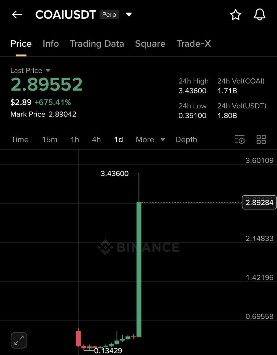 Crypto News & Insights | Bitcoin News | KuCoin