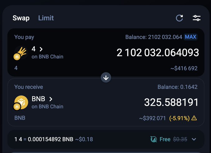 $3000 giveaway. 

I’ll pick 10 people from the comments to send $300 each.  

Results with proof in 72 hours.

Just follow, like, comment and repost.