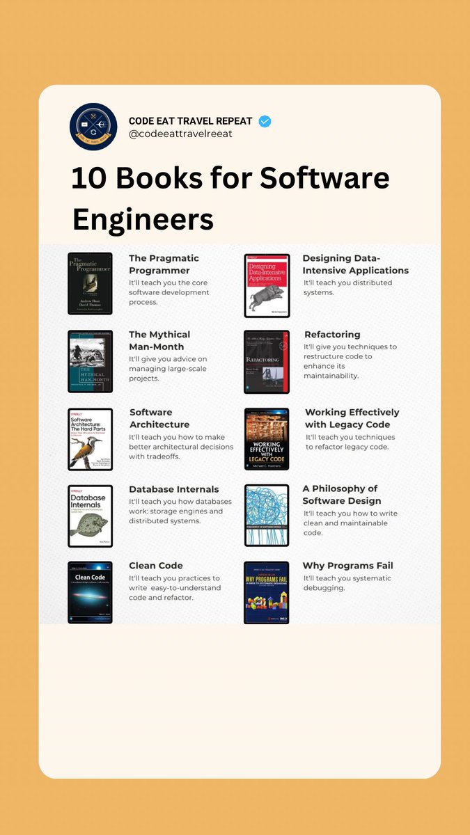 CodeEatTravelPB's tweet image. 📚 𝟭𝟬 𝗕𝗼𝗼𝗸𝘀 𝗘𝘃𝗲𝗿𝘆 𝗦𝗼𝗳𝘁𝘄𝗮𝗿𝗲 𝗘𝗻𝗴𝗶𝗻𝗲𝗲𝗿 𝗦𝗵𝗼𝘂𝗹𝗱 𝗥𝗲𝗮𝗱

Level up your coding, design, and debugging game with these must-reads: 

💡 Code. Eat. Travel. Repeat.
#CodeEatTravelRepeat #SoftwareEngineer #CleanCode #TechBooks #DevLife #Code