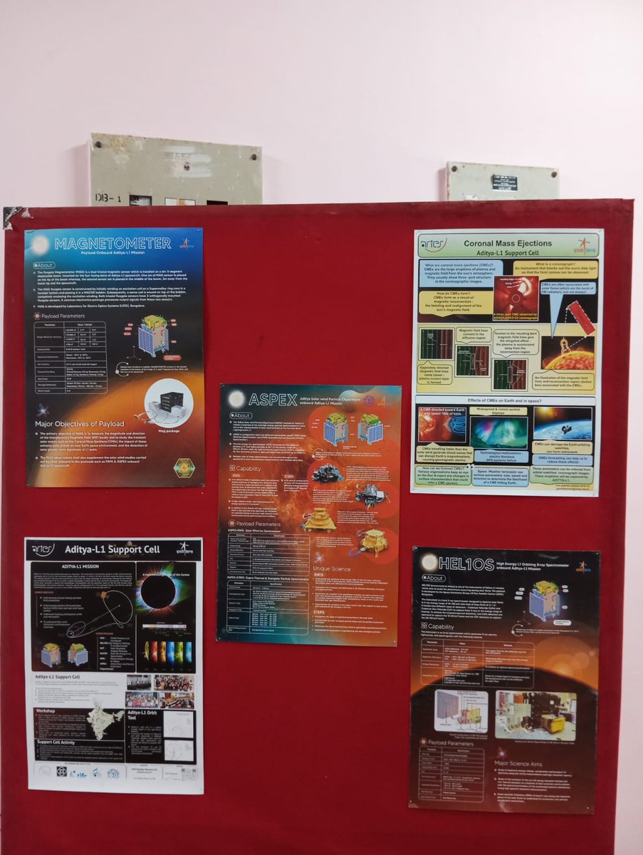 Aditya-L1 Support Cell tweet media