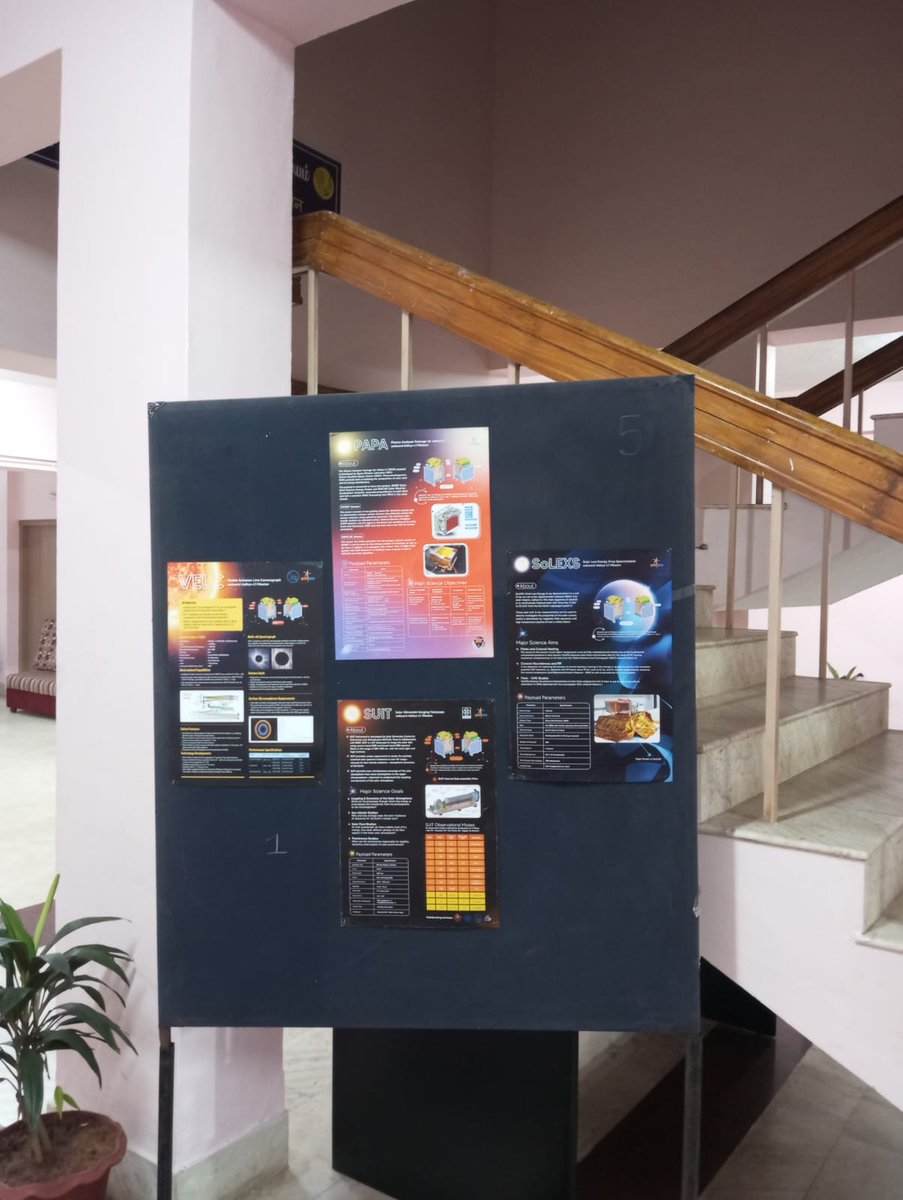 Aditya-L1 Support Cell tweet media