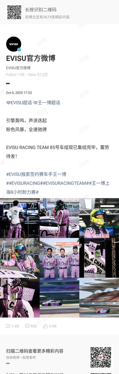 Evisu racing Team 85 assembled and ready to race!!