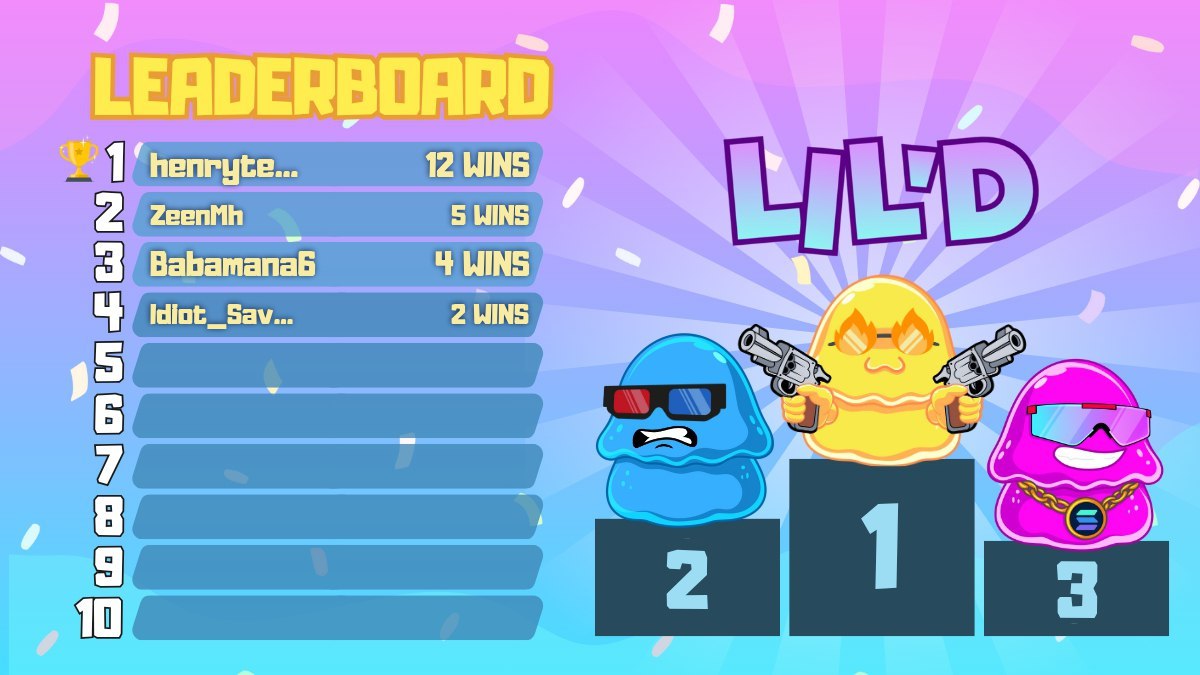 NEGAN_CALLS's tweet image. I'm bullish on $LILD 💥
$LILD ain’t just another memecoin — the team’s cooking real utilities 👇

🚀 Volume Boost Bot (no min deposit)
💱 Instant Swap Tool
🔥 Burn Tool (3.5M $LILD burned so far)
🎮 MiniApp Games + Tournament Season
🧬 PFP Generator
💰 Raid / Chat / React 2 Earn…