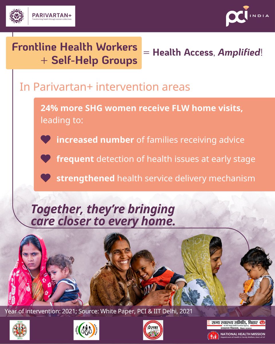 Frontline health workers + SHGs = healthier communities 🌱 Families get 24% more home visits, care is more consistent, and FLWs stay connected to community needs. 
#ParivartanPlus #PublicHealth #WomenLead <a href="/brlps_jeevika/">JEEVIKA Bihar</a> <a href="/Prerna_UPSRLM/">Prerna UPSRLM</a> <a href="/DAY_NRLM/">DAY-NRLM (Aajeevika)</a> <a href="/BMGFIndia/">Gates Foundation India</a>