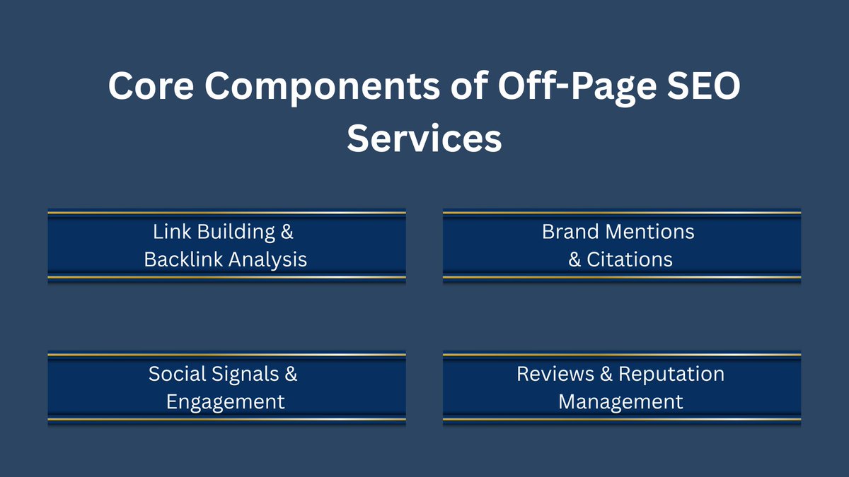 DavidblickDB's tweet image. 🚀 Want to rank higher without relying only on on-page tweaks?
✅ Backlinks that matter
✅ Brand mentions
✅ Real outreach results

👉 Read more: guestpostingsolution.com/off-page-seo-s…
#OffPageSEO #LinkBuilding #SEOStrategy #DigitalMarketing