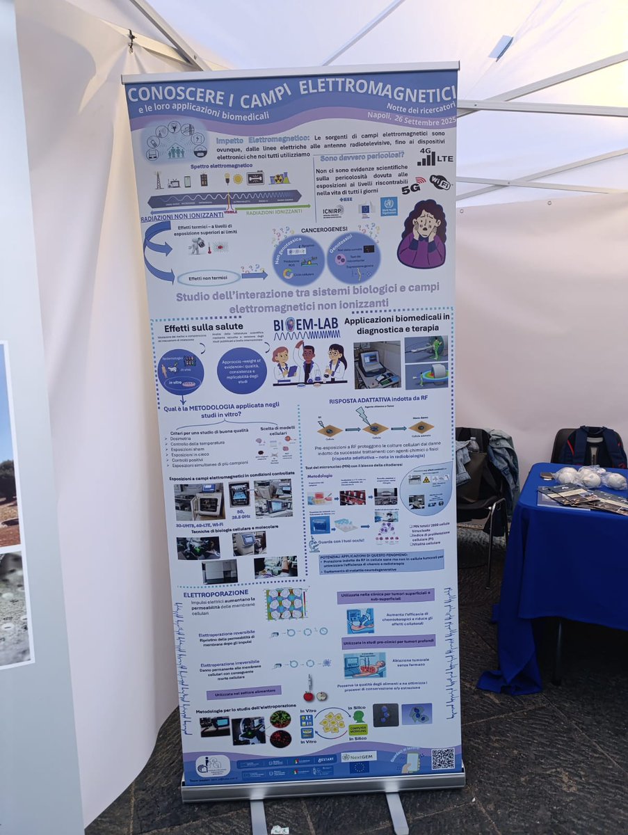 NextGEM_eu's tweet photo. 📸 Last Friday, @CnrIrea researchers participated at the #EuropeanResearchersNight 2025 in Naples.

They presented the #NextGEM project and shared the results obtained so far with the general public and colleagues from local universities &amp; research centres. https://t.co/hD07GnPog8