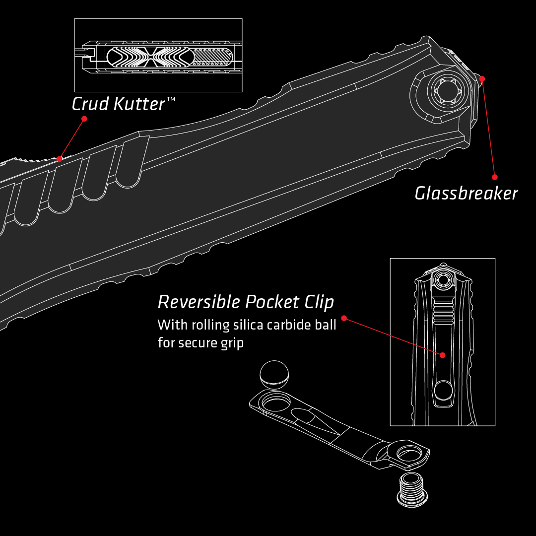 microtechknives's tweet photo. The Cypher® II redefines what efficiency should be in a tactical knife.
Browse the collection via our bio link.
#MicrotechMonday #CypherII #KnifeAnatomy #TacticalKnife #RuggedTools #QualityKnives https://t.co/Z2WysB5zV3