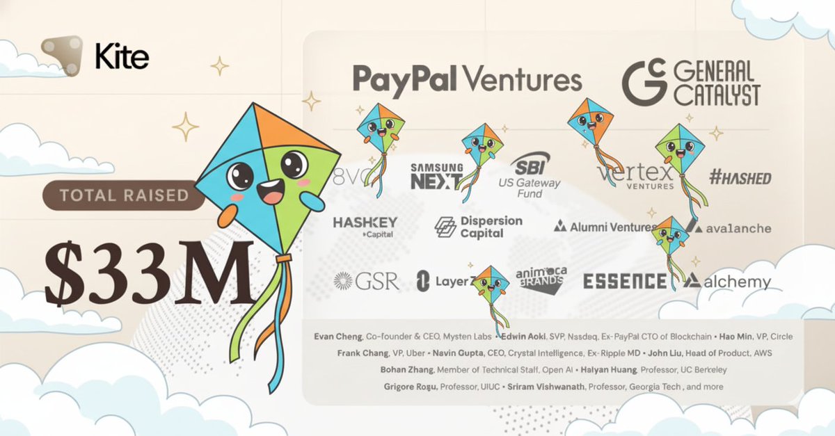 FarEast | $XAGE tweet media