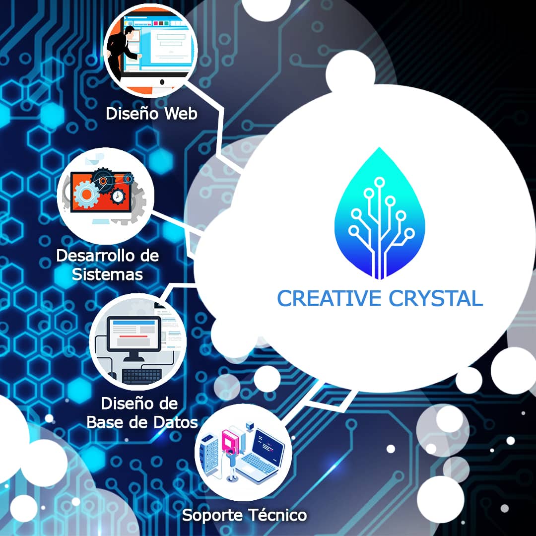 CSC_Creative's tweet image. 🚀 ¿Listo para el futuro descentralizado? En Crystal Software dominamos: ✅ Desarrollo Web3 ✅ Blockchain Solutions ✅ Formación especializada 👉 Síguenos para contenido exclusivo y oportunidades #Web3Development #BlockchainExperts #Token #Cardano #BlockchainInnovation #app