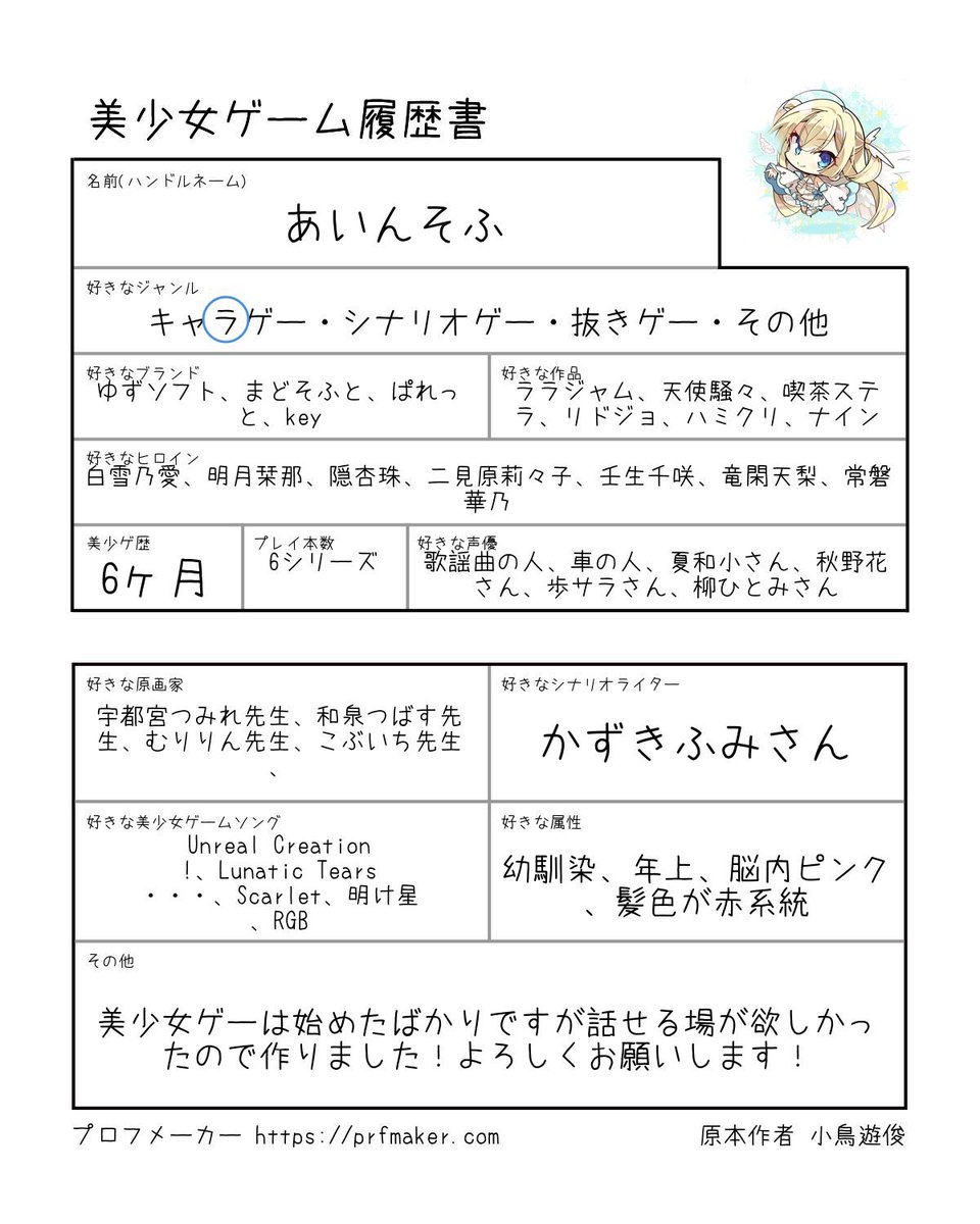 Ain___Soph__Aur's tweet photo. 感想やキャラについて語りたかったので作りました！
現在はライムライト・レモネードジャムの莉々子√をプレイ中です！
プレイ歴6ヶ月の新参者ですがよろしくお願いします！🙇
#美少女ゲーム履歴書 
#美少女ゲーム好きと繋がりたい 
#美少女ゲーマーと繋がりたい https://t.co/WAsiKKJ3eQ