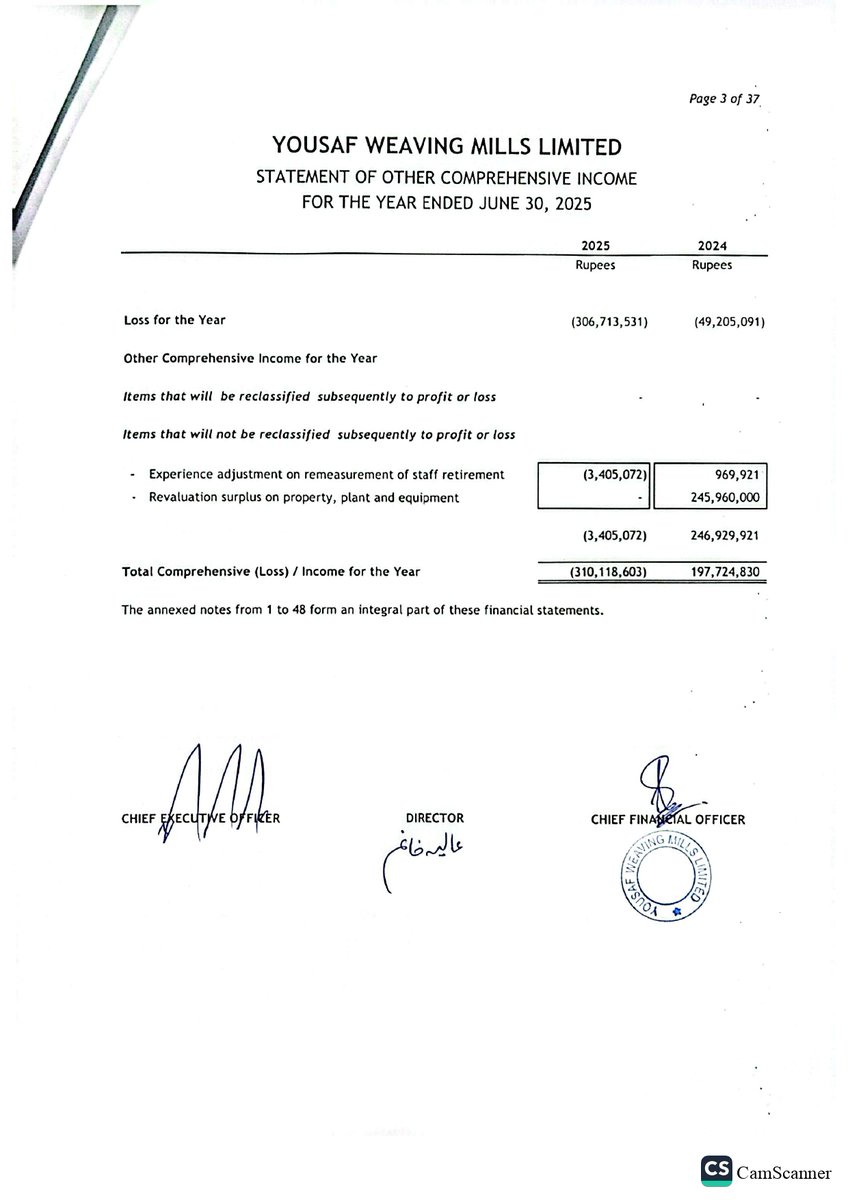 ChasePSXNotices's tweet photo. YOUW-Financial Results for the Year Ended June 30, 2025

#PSX #YOUW #Financialresult #Stockmarket #news https://t.co/ZIqkf28WXY