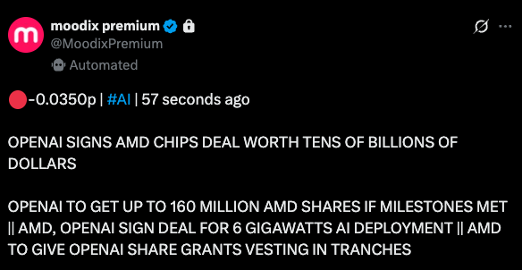 MoodixMarket's tweet image. 🔹 OPENAI STRIKES MULTIBILLION AMD AI CHIP DEAL WITH 10% STAKE OPTION, SHARES JUMP 20%

On October 6, 2025, OpenAI and AMD announced a landmark multi-year chip supply deal worth tens of billions of dollars. According to Financial Times and Trade the News, AMD will provide