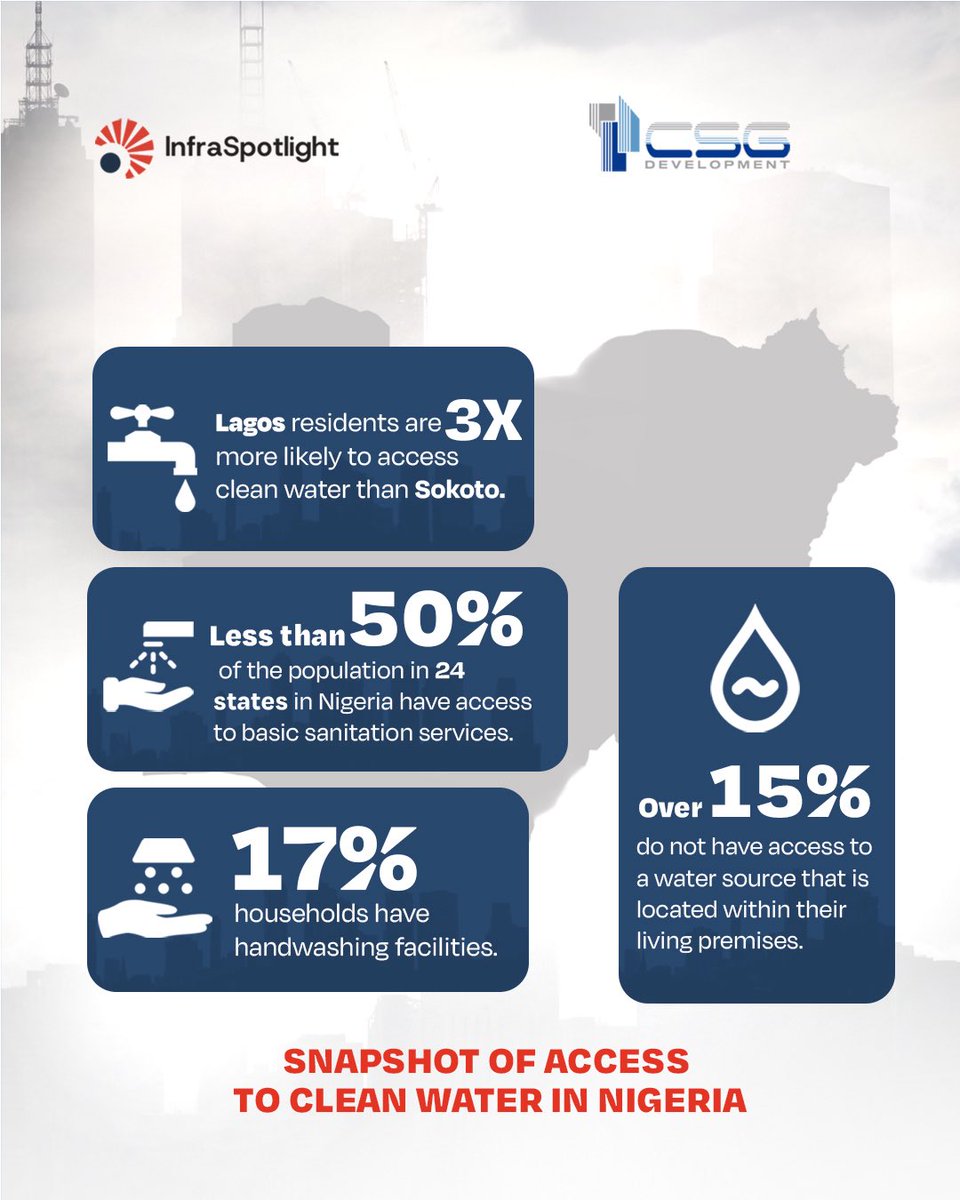 Access to clean water and sanitation is a basic human right yet in 24 Nigerian states, less than 50% of people have access to sanitation services.

Our CSG Study found that poor water &amp; sanitation systems lead to disease outbreaks.

Clean water must be afforded and accessible.