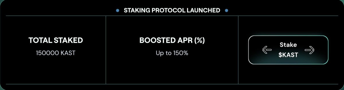 They said “wen staking?”
We said “now.” 😎
🔥 KAST STAKING IS LIVE on kasterprotocol.com
Stake. Chill. Watch your portfolio flex 💰
Only legends earn like this 👑

$KAS #KASPA #DEFI