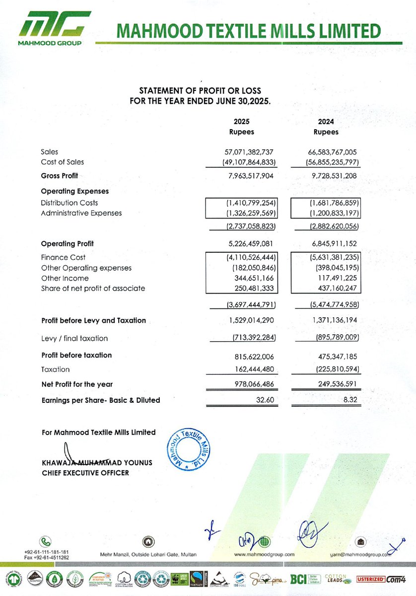 ChasePSXNotices's tweet photo. MEHT-Financial Results for the Year Ended 30.06.2025
#MEHT #PSX #Financialresult #Stockmarket #news https://t.co/QiNzcfW60C