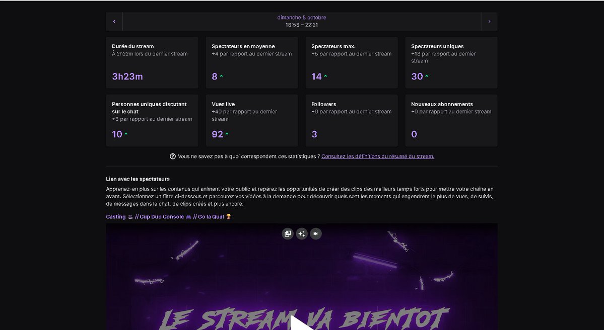 Storm_Esport_'s tweet image. Merci pour ce live de dingue ! 🎉 On a battu nos records perso sur Twitch grâce à vous ! 🙌 Votre soutien est énorme 💜 Merci pour l&apos;énergie, c&apos;était 🔥 Hâte de vous revoir ! 🎮✨ #twitch #Livestream #RECORD #Gaming #streamer